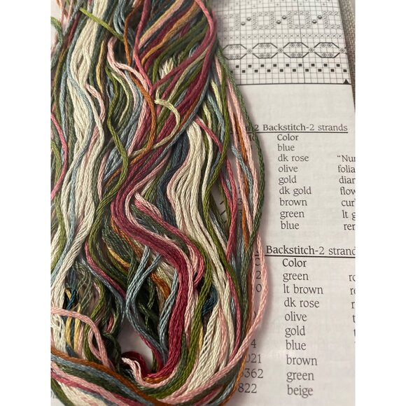 Janlynn Designs For The Needle "The Lord Bless Thee & Keep Thee" Cross Stitch Ki - Picture 5 of 11